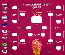 AYX Sports-塞斯库里加盟勇士